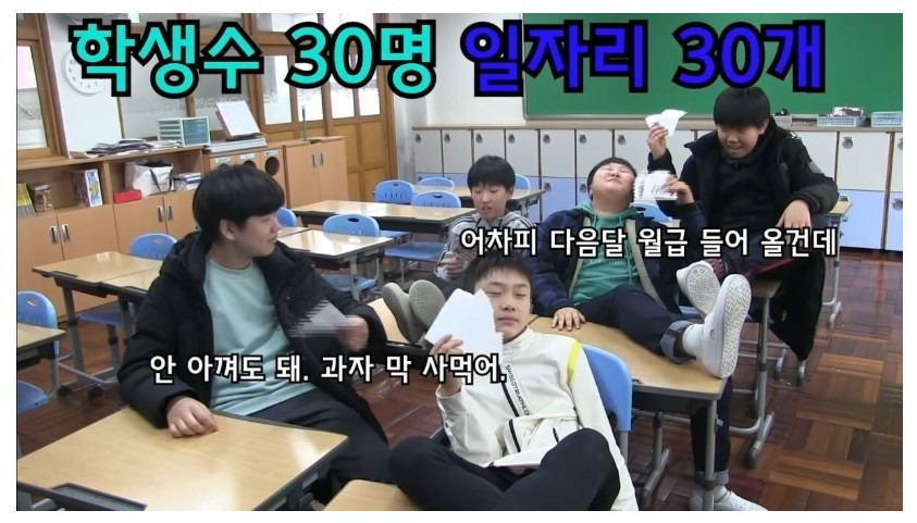 돈으로 움직이는 초등학교 교실