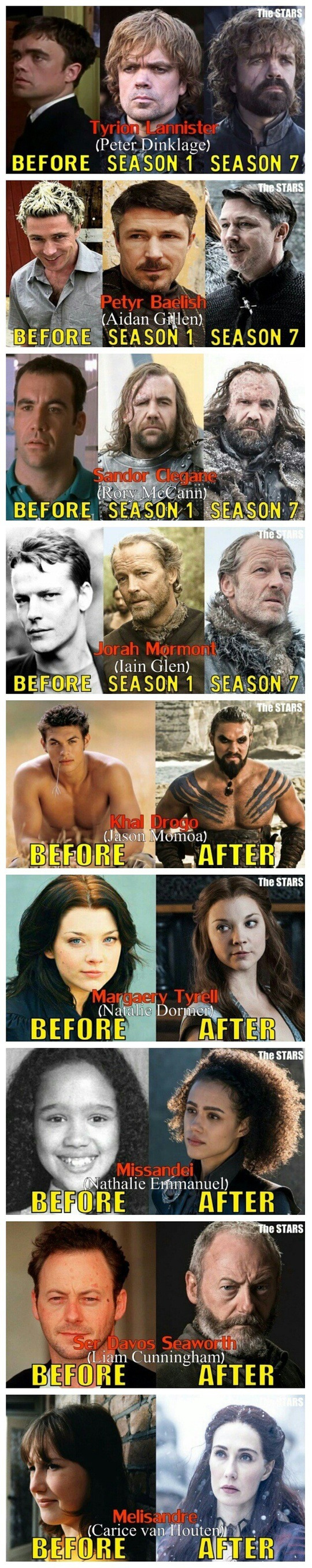왕좌의 게임 배우들의 과거와 현재.jpg