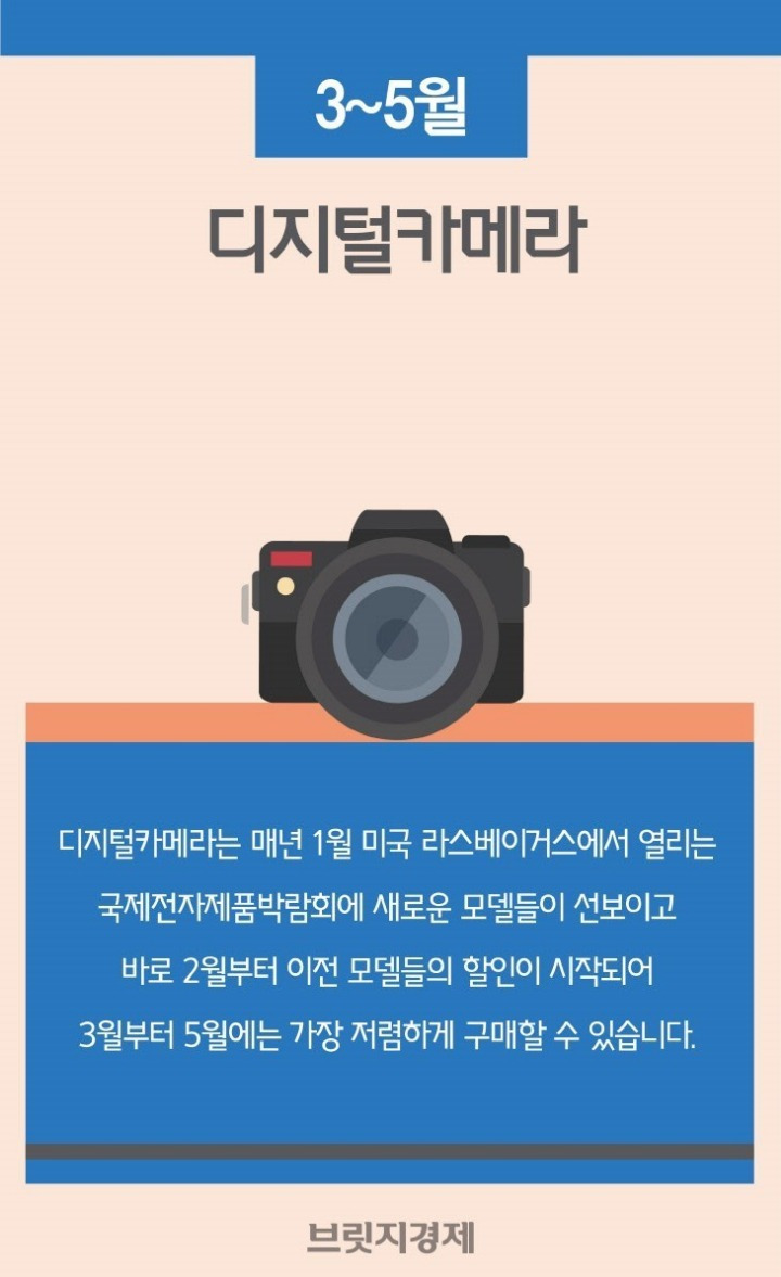 전자제품 싸게 사는 시기