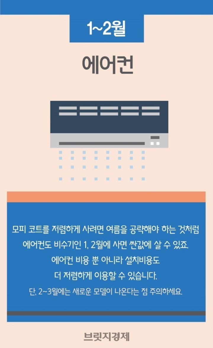 전자제품 싸게 사는 시기