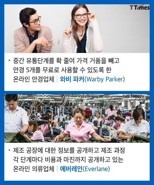 잘 나가던 미국의 의류 브랜드들