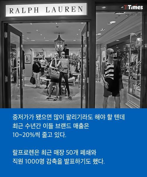 잘 나가던 미국의 의류 브랜드들