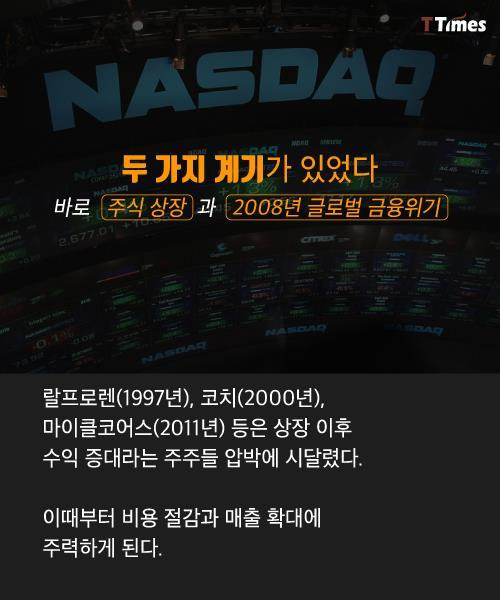 잘 나가던 미국의 의류 브랜드들