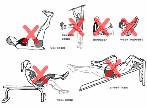 서울대병원 정선근 교수가 말하는 허리 디스크에 좋은 운동과 안 좋은 운동