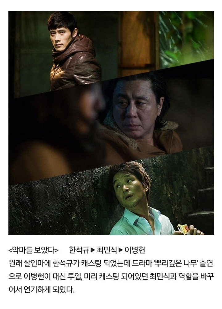 남자배우 캐스팅 비화