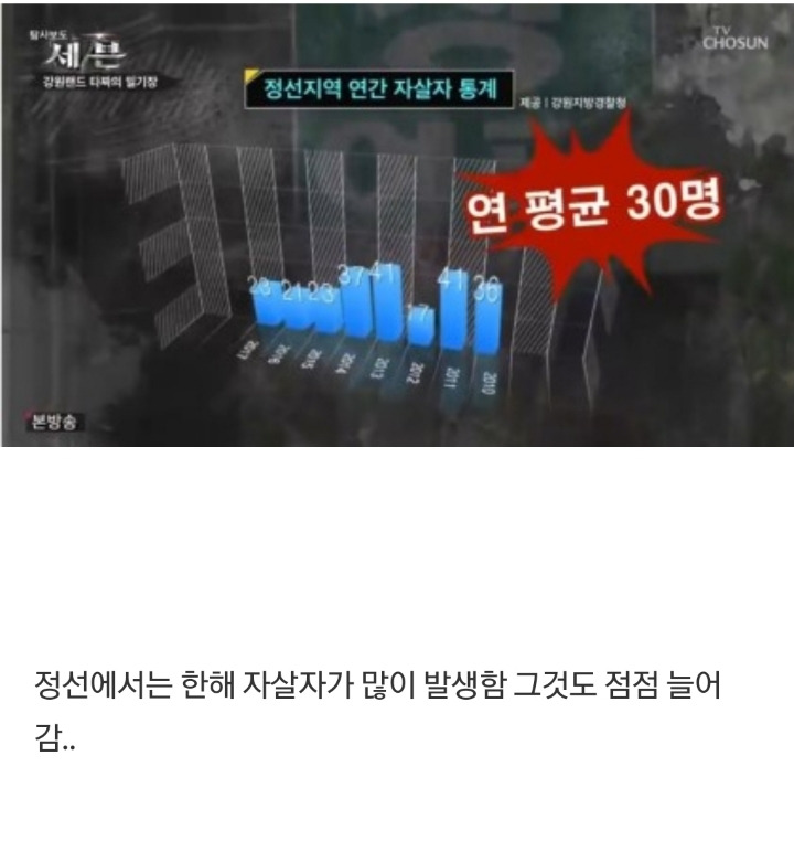 도박을 절대 하면 안되는 이유.jpg