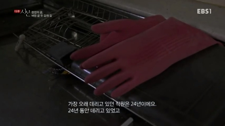 대기업 골목 진출의 결과