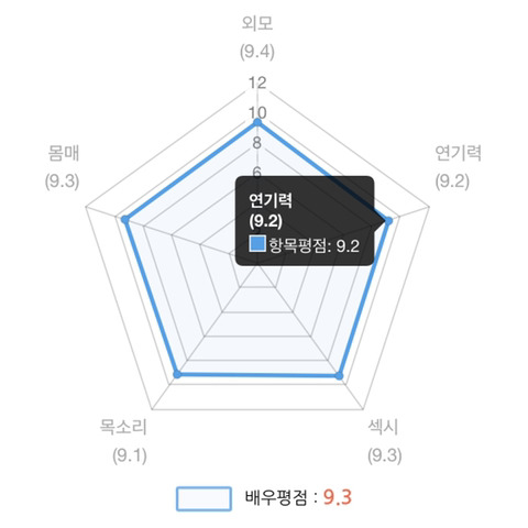 기획물의 여왕, 미즈타니 아오이.jpg 트위치 수련수련 부르마 - 