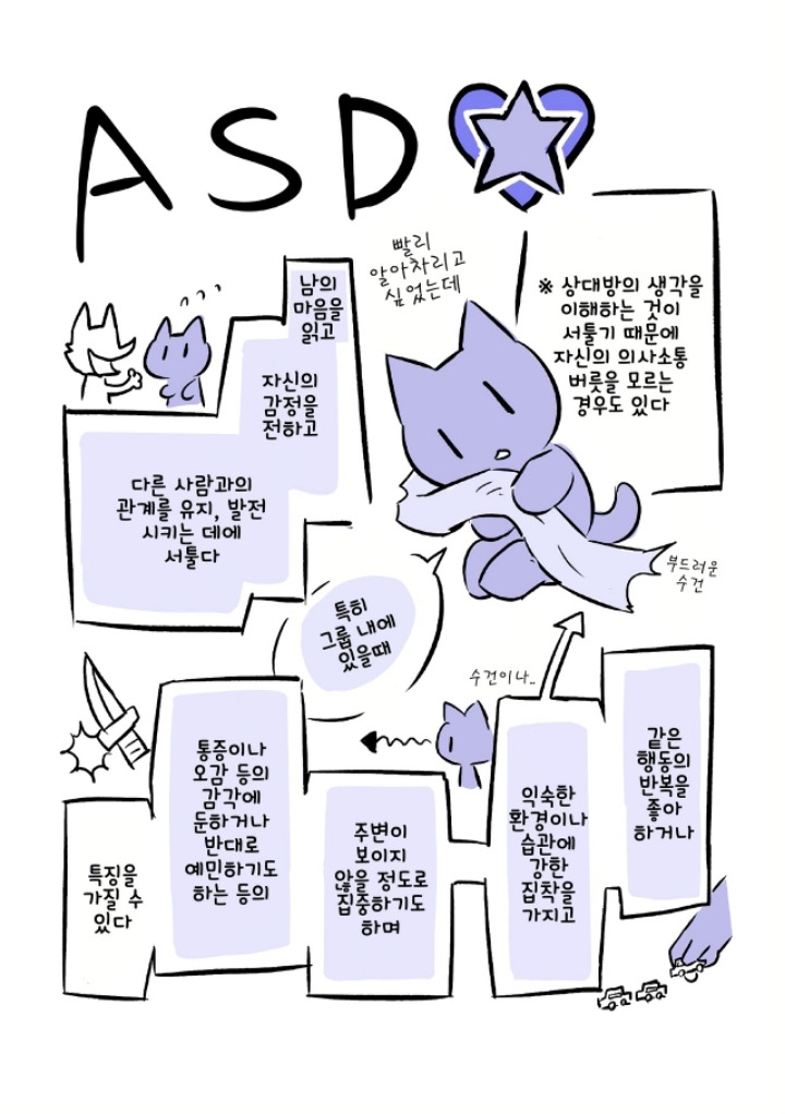 사람들은 그것을