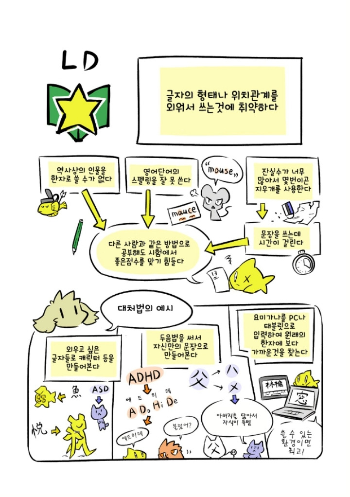 사람들은 그것을