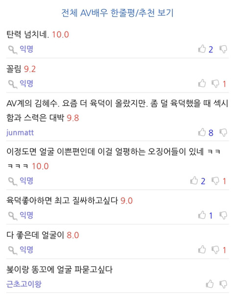 엄청난 몸매의 오시카와 유리 - 디쁠
