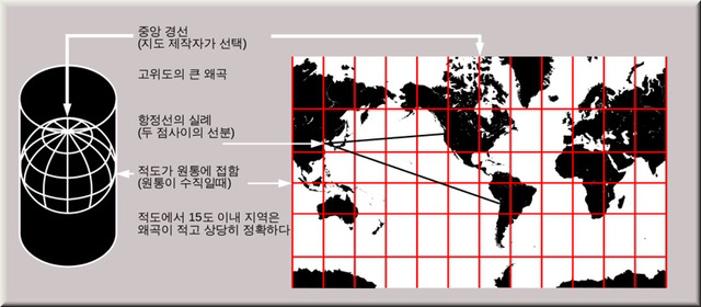 고정 관념을 깨는 지도들 - 꾸르