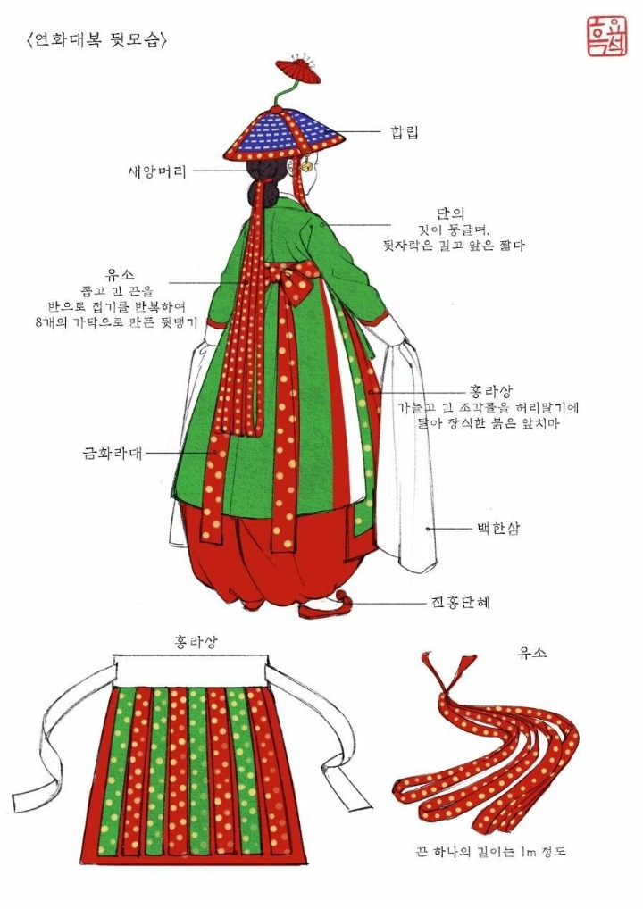 요즘 파는 개량한복 너무 일본스럽지 않나요? - 꾸르