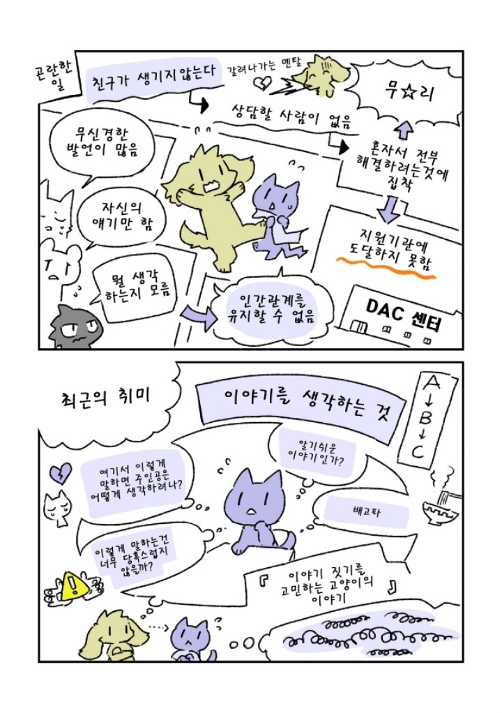 사람들은 그것을