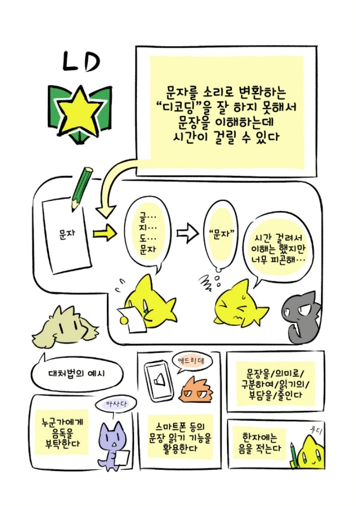 사람들은 그것을