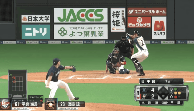 일본 야구 160km/h 던지는 선수 또 등장 - 꾸르