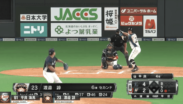 일본 야구 160km/h 던지는 선수 또 등장 - 꾸르