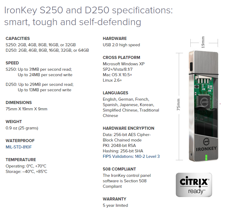 95만원짜리 군용 USB의 진실 - x86.co.kr