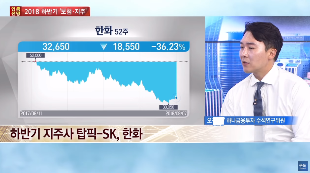 선행매매로 수십억을 먹은 애널리스트