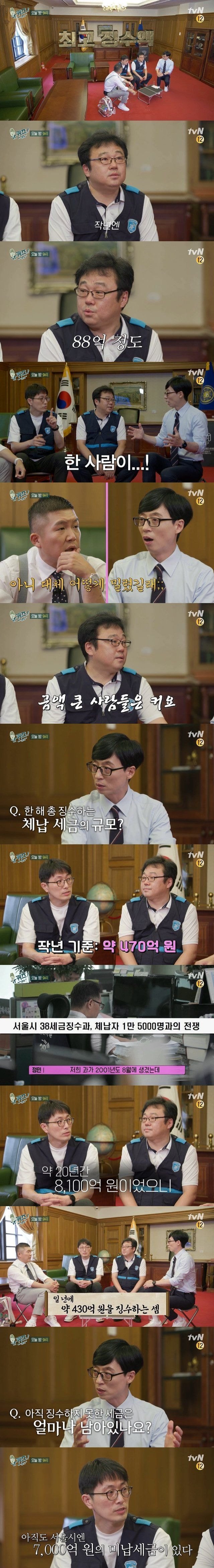 서울시 미납세금 & 고의 체납자들의 특징