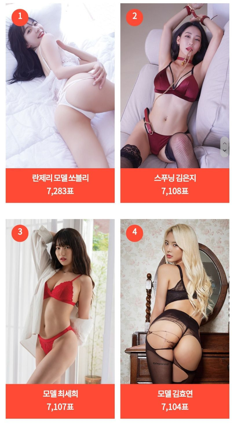 2021 미스맥심 8강 결과.jpg