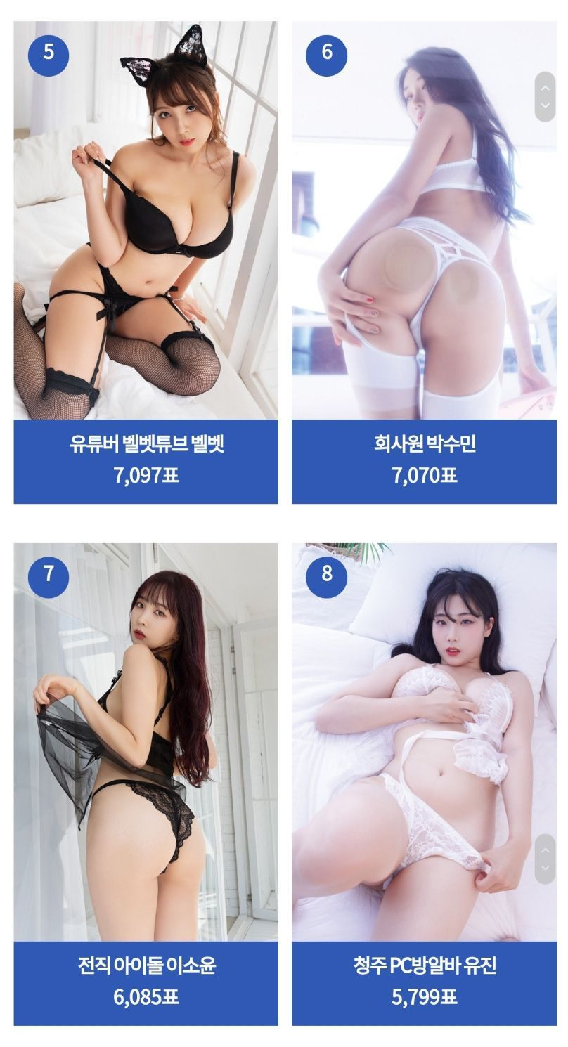 2021 미스맥심 8강 결과3.jpg