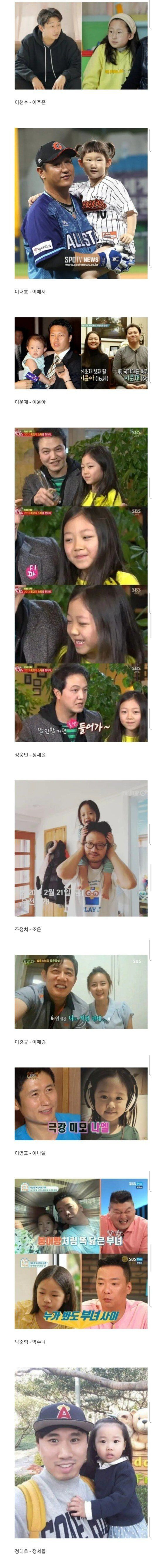 아빠 닮은 첫째딸들.jpg