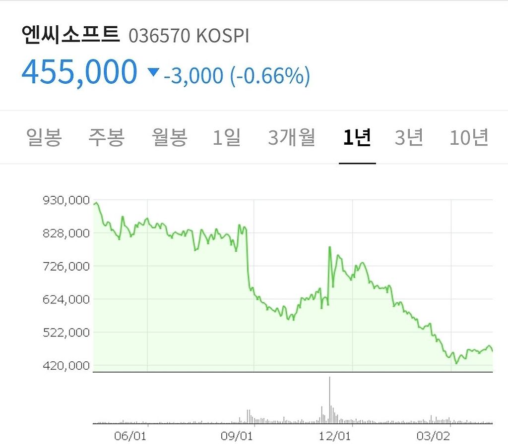 김짤.com_002.jpg