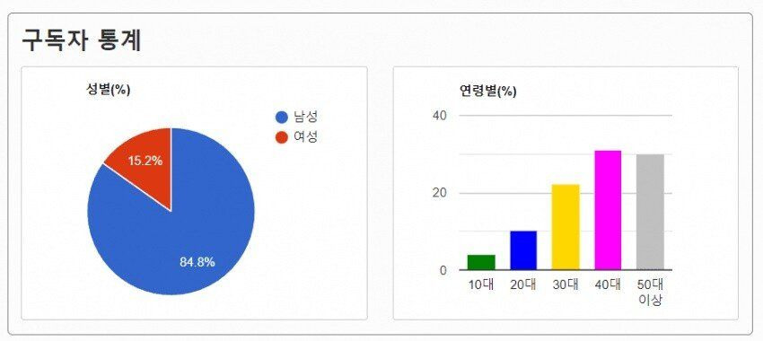 24post.co.kr_007.jpg