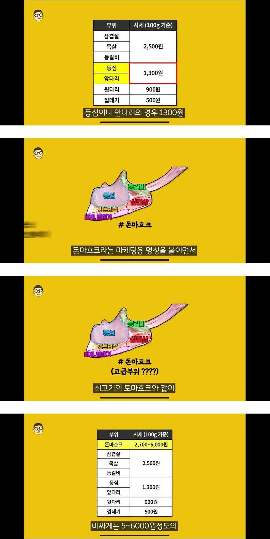 24post.co.kr_001.jpg