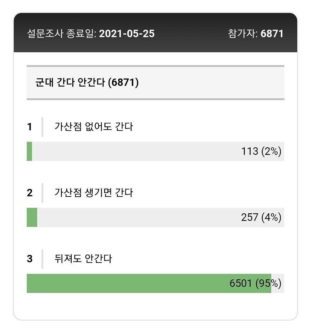 미필 여자와 군필 남자의 차이점3.jpg