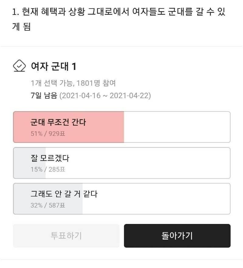 미필 여자와 군필 남자의 차이점1.jpg