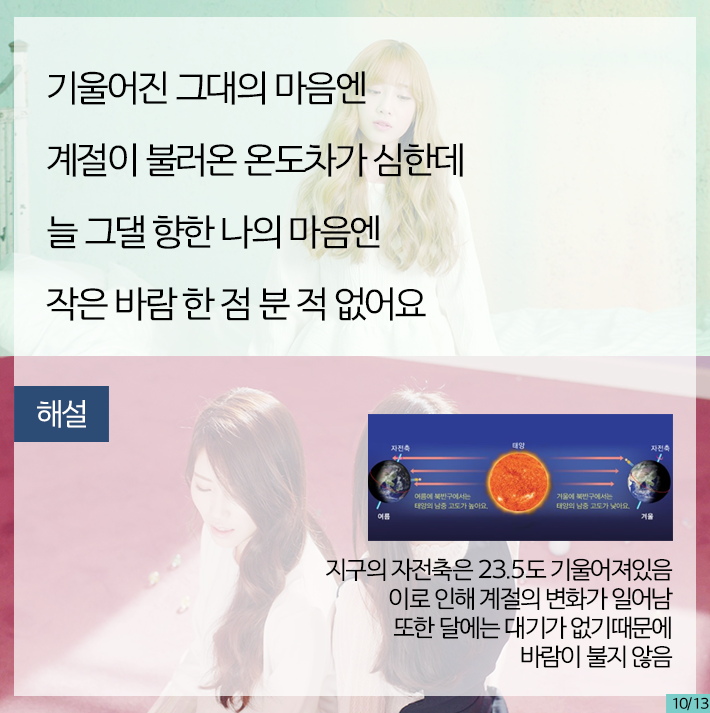 러블리즈 달의 위상에 따라 의상 색 다르게 입은 러블리즈