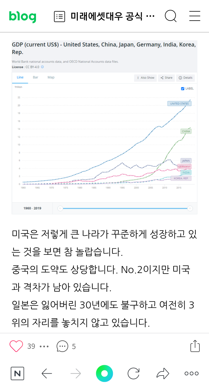 일본은 왜 영어를 못하게 됐을까? - 꾸르