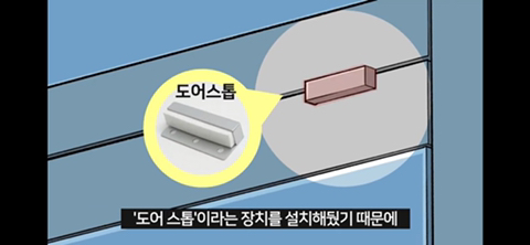 출입문에 '당기시오' 표시가 많은 이유