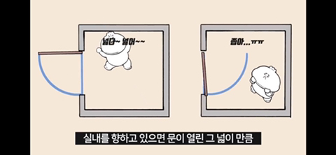 출입문에 '당기시오' 표시가 많은 이유