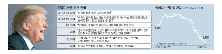 돈에 미쳐돌아버린 중국을 전세계가 못 쫓아가는 이유 - 꾸르