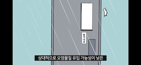 출입문에 '당기시오' 표시가 많은 이유