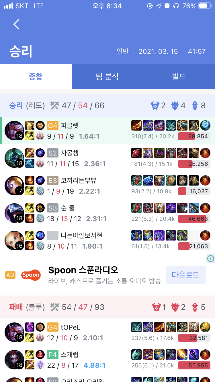  - 꾸르