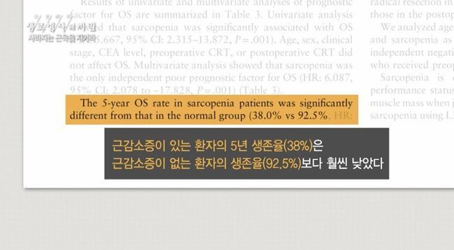 20대와 70대의 허벅지 단면 차이 - 꾸르