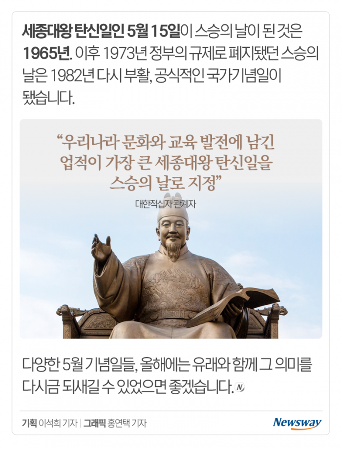  - 꾸르