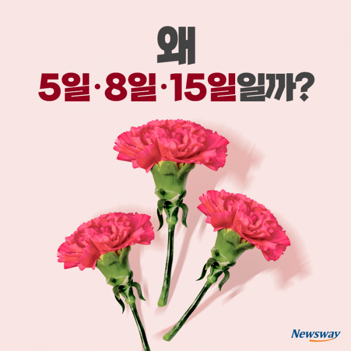 왜 5일·8일·15일일까? - x86.co.kr