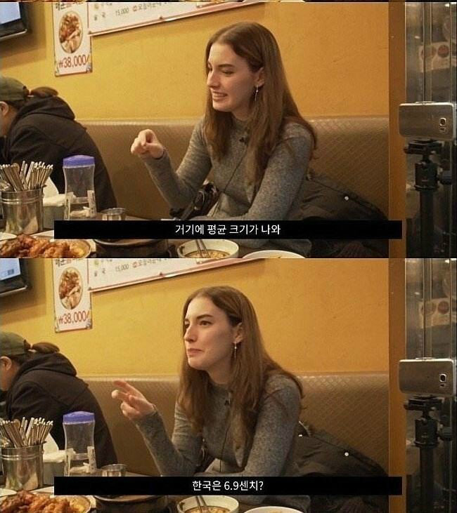 한국 남성의 성기 길이는 정말 세계 최하위가 맞을까? - 꾸르