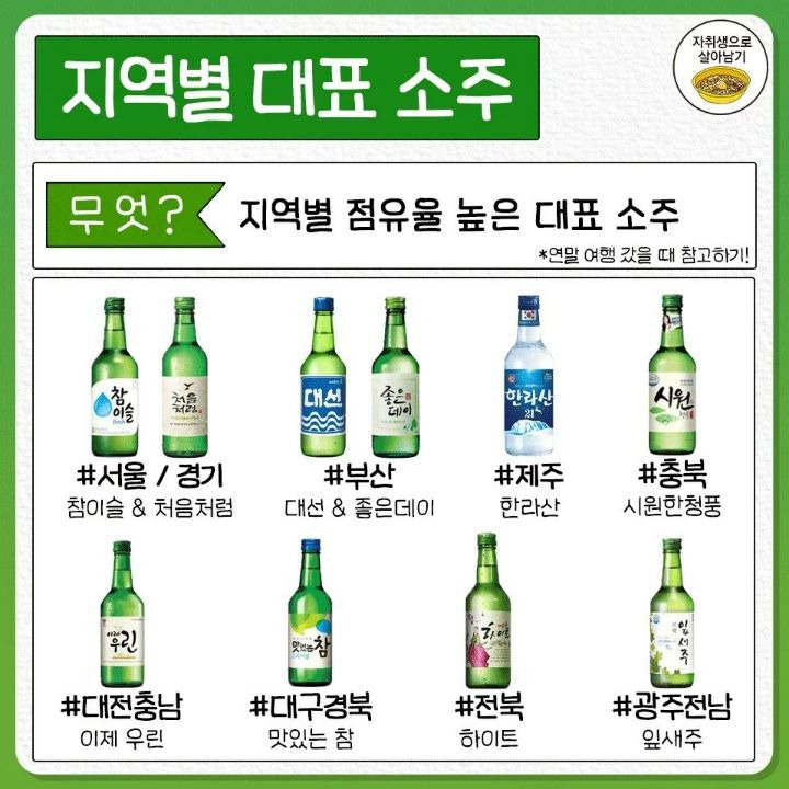 소주파를 위한 소주 꿀팁 완벽 총정리.jpg