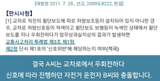 우회전 할때 횡단보도 신호 지켜야 할까? - 꾸르