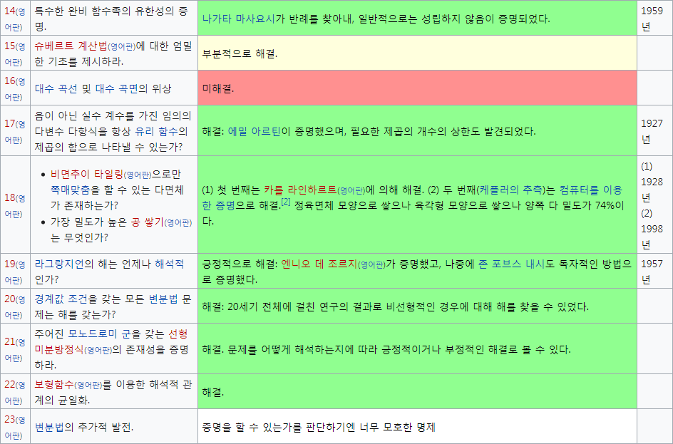  - 꾸르