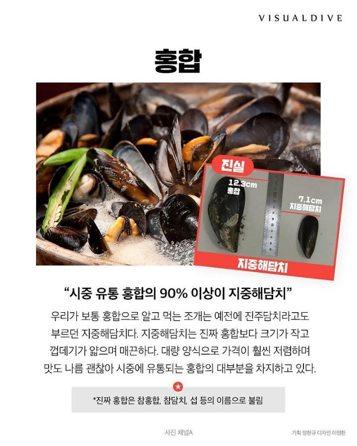  - 꾸르