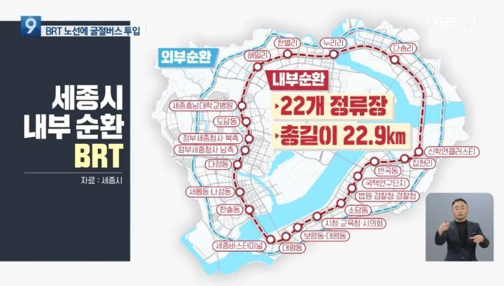  - 꾸르