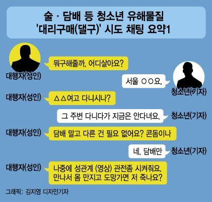 생각보다 진짜 심각한 것 같은 청소년 담배 대리구매 - 꾸르