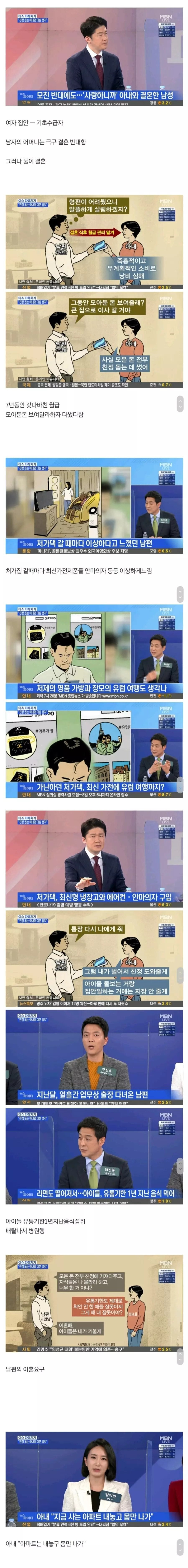 기초수급자 아내와 결혼한 남성 - 꾸르